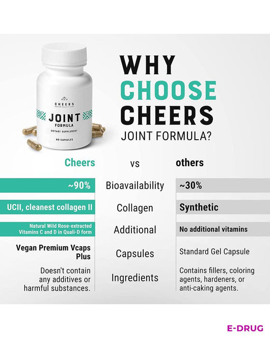 Advanced Joint Formula for Joint Health - E-Drug