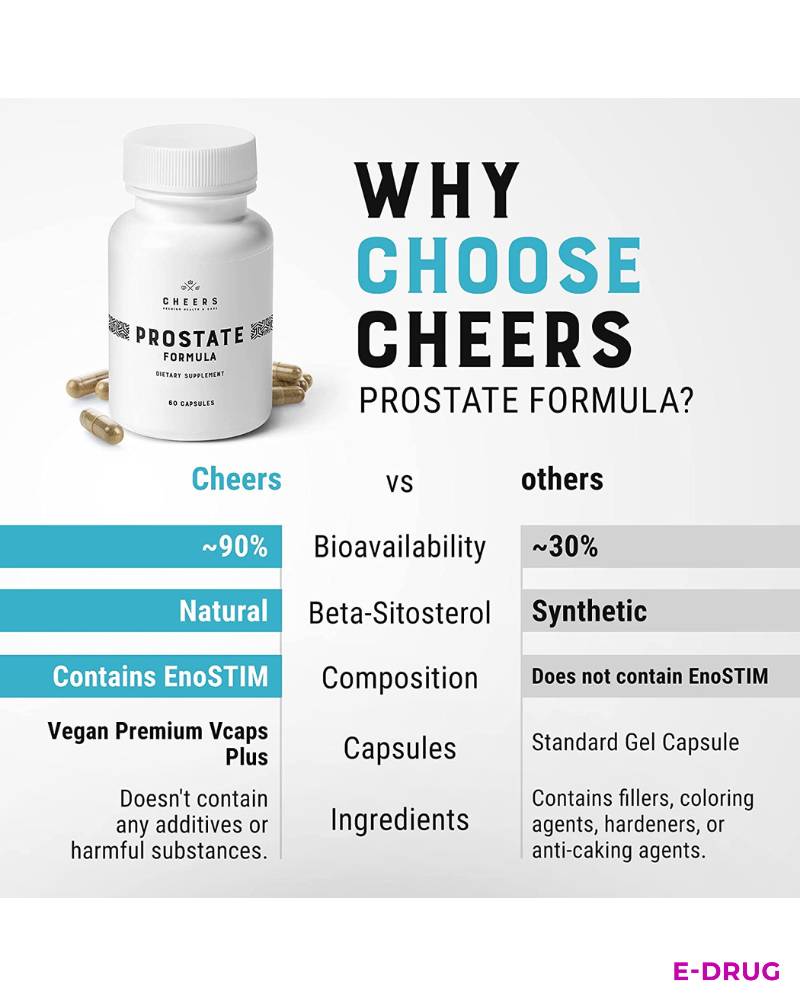 Cheers Prostate Formula - Comprehensive Support for Prostate Health - E-Drug