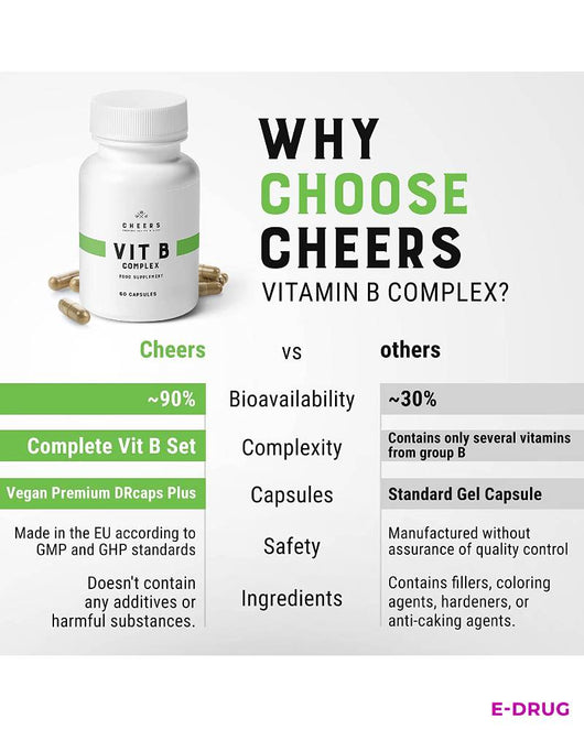 Cheers Vitamin B Complex with L-Theanine, L-Tryptophan, and Magnesium Cheers