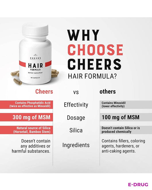 Hair Formula - Advanced Hair Strengthening and Growth Supplement from Cheers Cheers