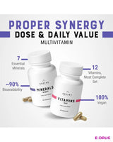Multivitamin Duo Vitamins and Minerals - CHEERS - E-Drug